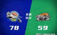 世界杯数据统计-突发！CBA重磅消息，曝4冠王功勋教练杨鸣辞职，已获俱乐部批准！